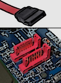 Champ lexical SATA