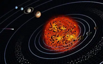 Champ lexical gravitation