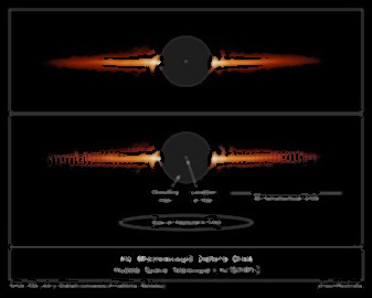 Champ lexical occulter