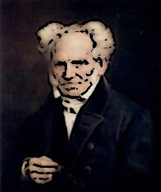 Champ lexical Schopenhauer